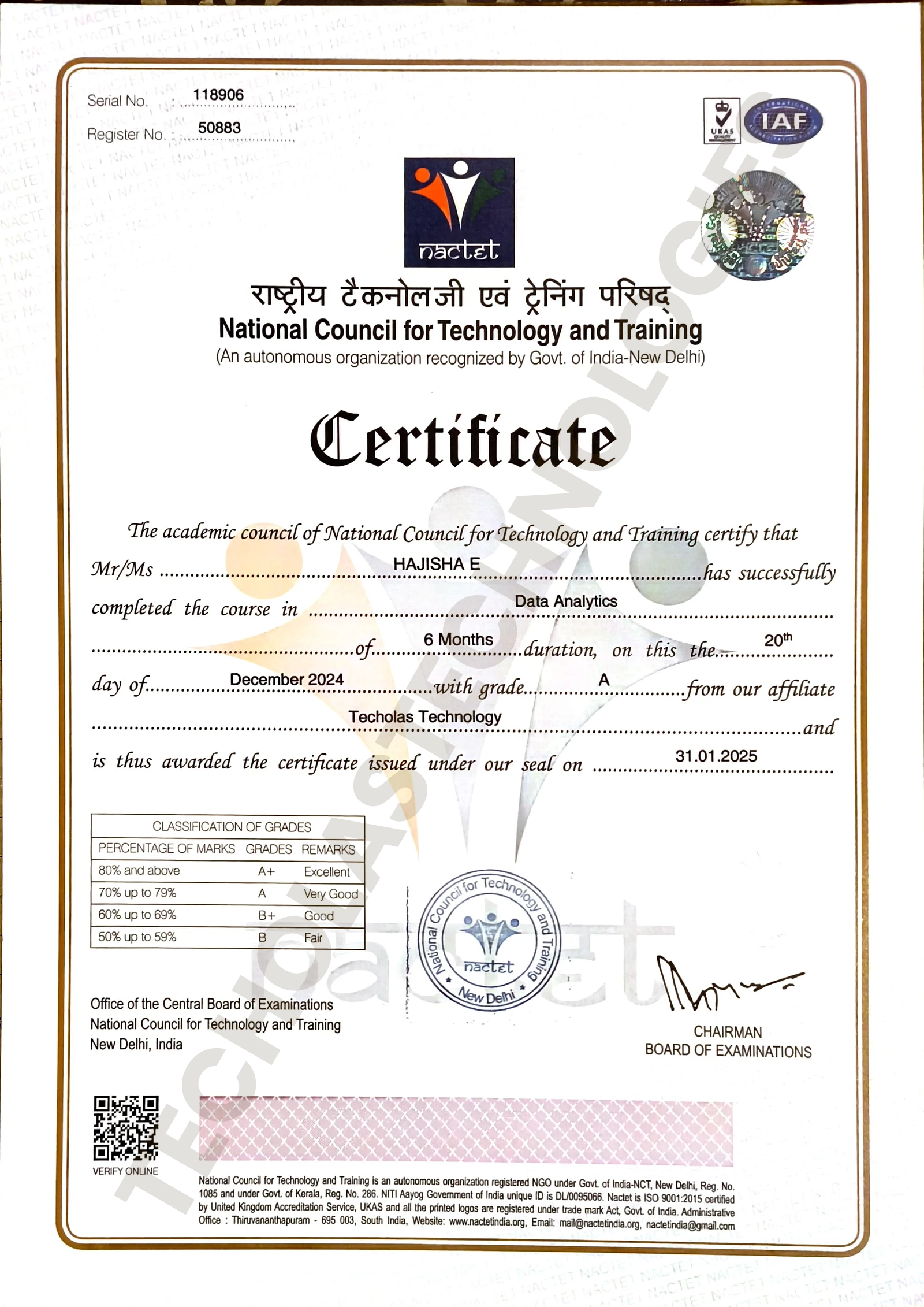 Software Testing NACTET Certificate